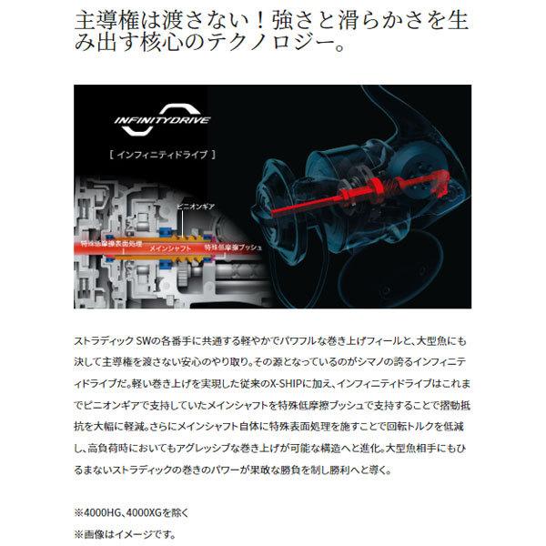 SHIMANO Spinning Reel 22 Stradic SW 14000XG