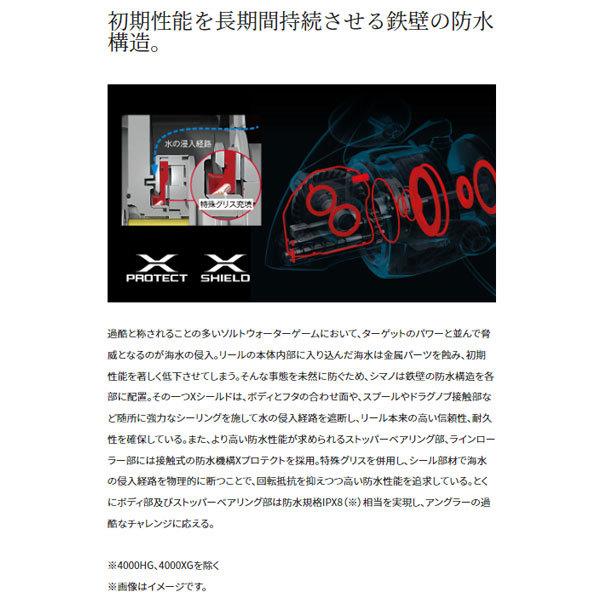 SHIMANO Spinning Reel 22 Stradic SW 14000XG