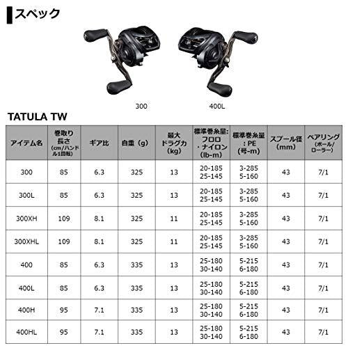 DAIWA TATULA TW 300L (left-handed)