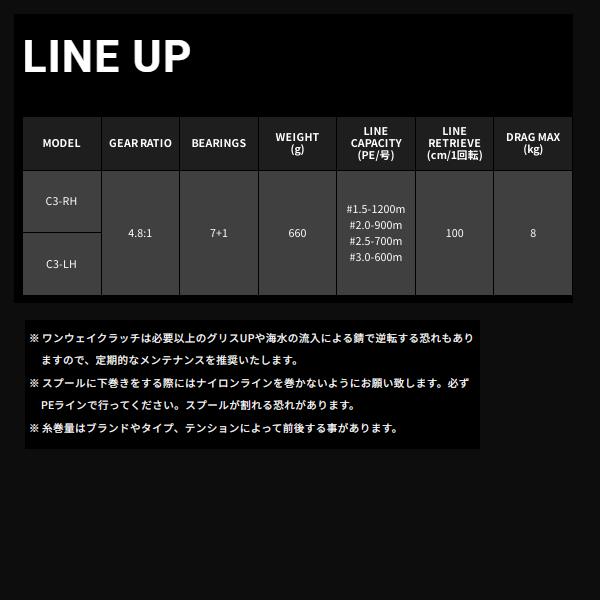 Murphyx Baitcasting Reel Murphyx C3-LH (Left Handle)