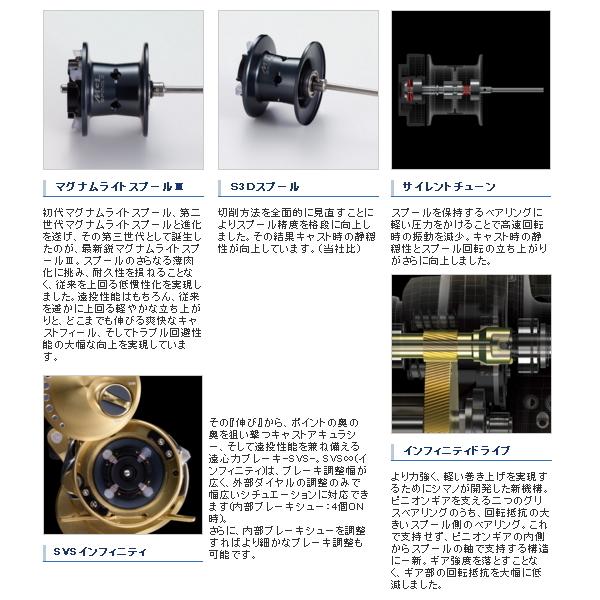 SHIMANO Baitcasting Reel 21 Calcutta Conquest 101 (left)