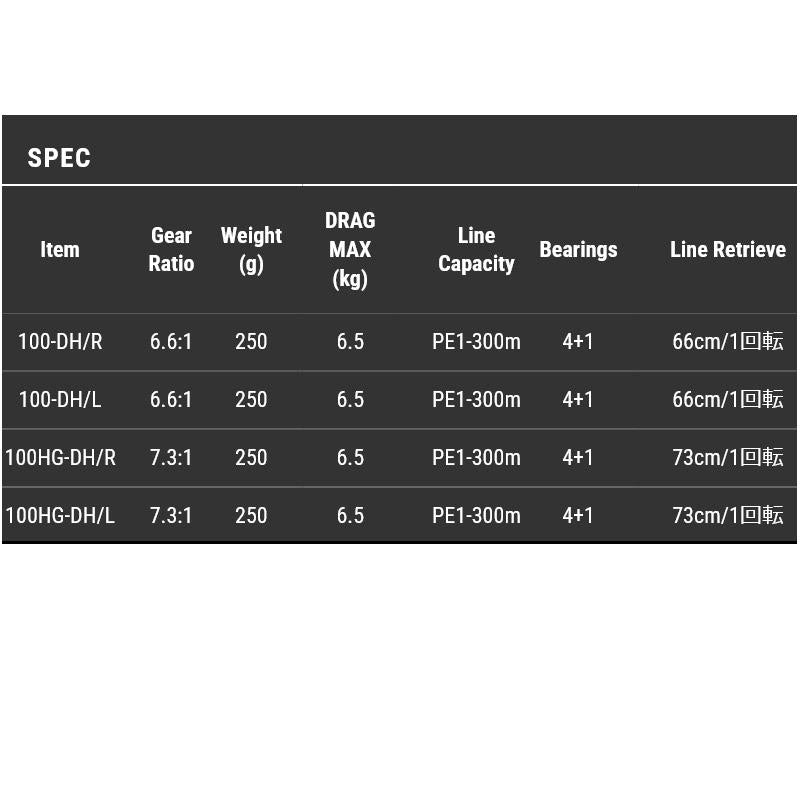 Tailwalk Baitcasting Reel VILAYER DG 100-DH/L