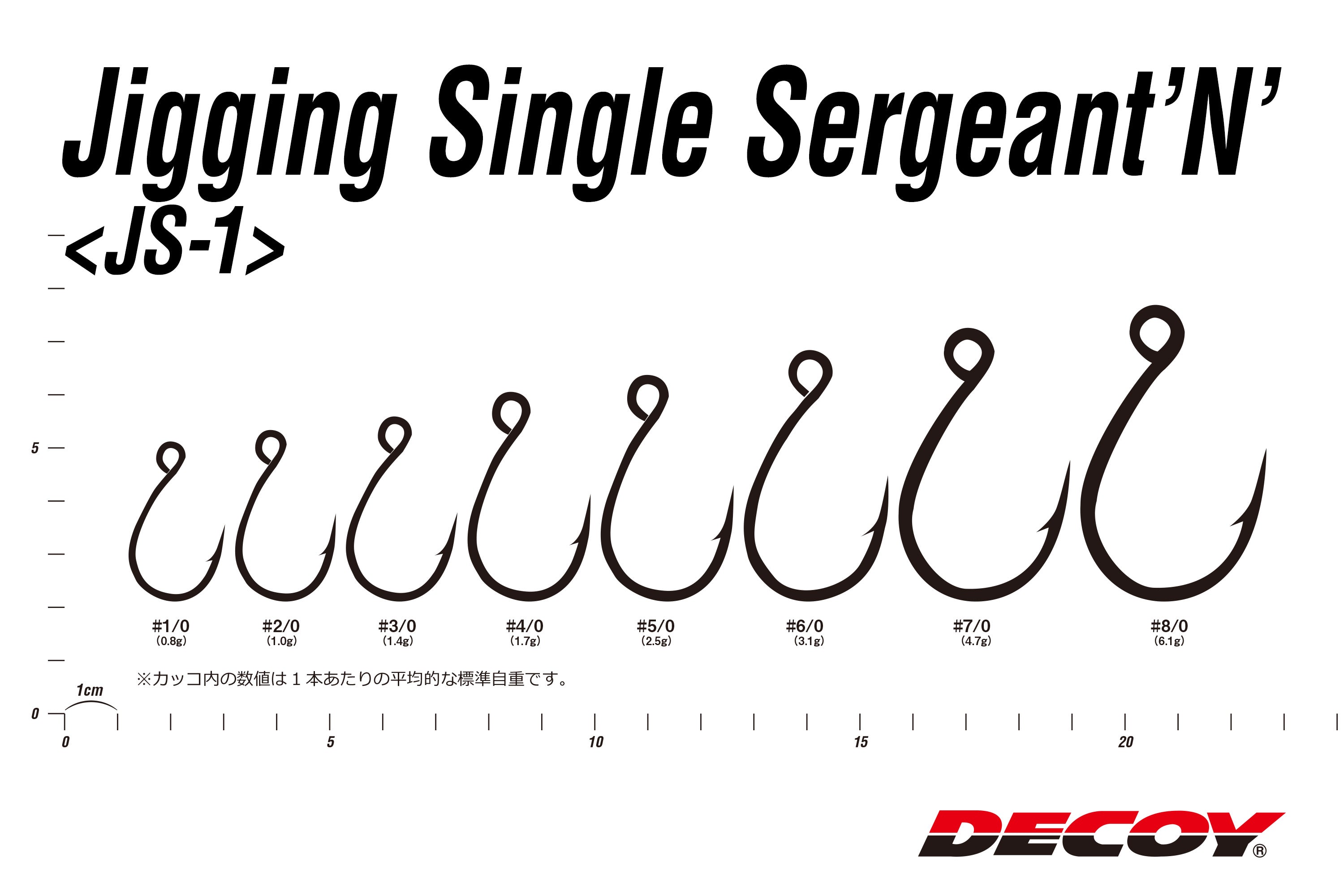 DECOY  Jigging Single Sergeant'N' JS-1