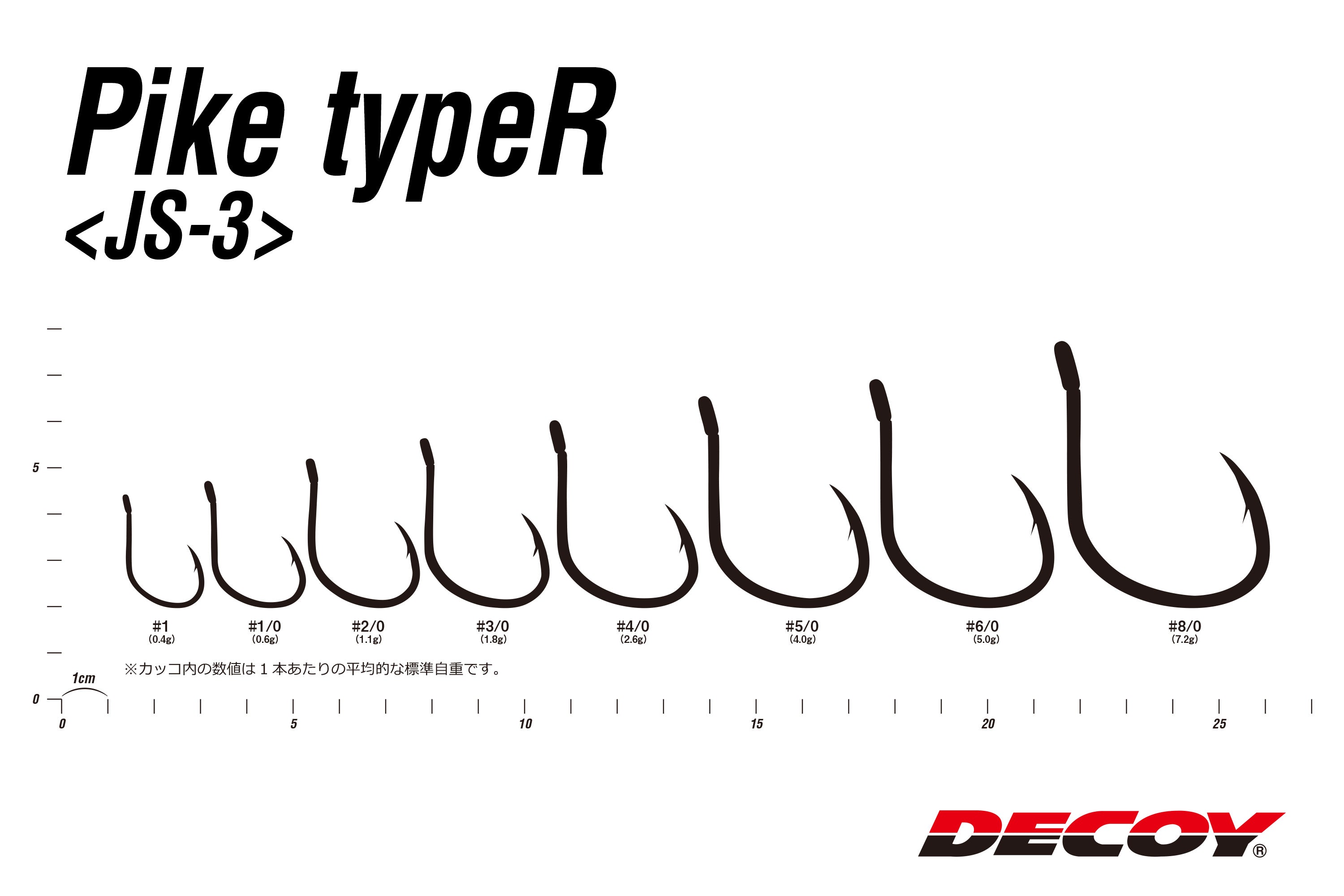 DECOY  Pike Type-R JS-3