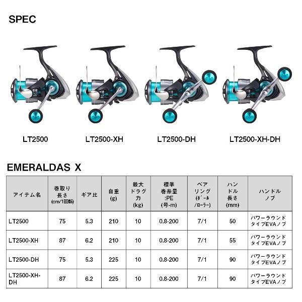 DAIWA Spinning Reel 24 Emeraldas X LT2500-XH
