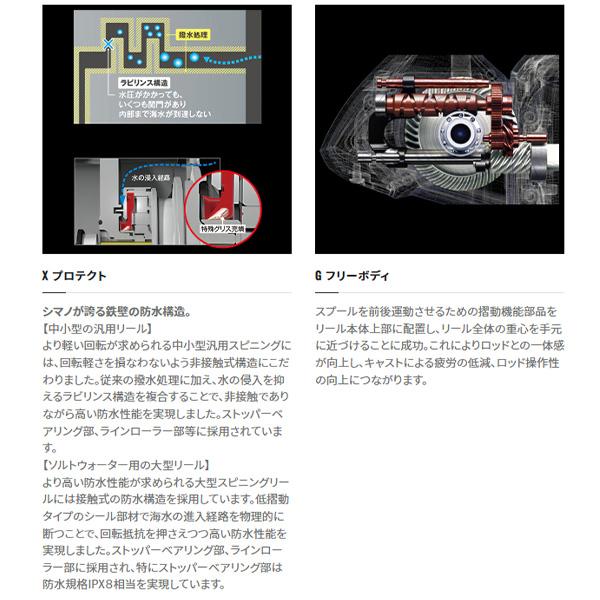 SHIMANO Spinning Reel 23 Vanquish C2500S
