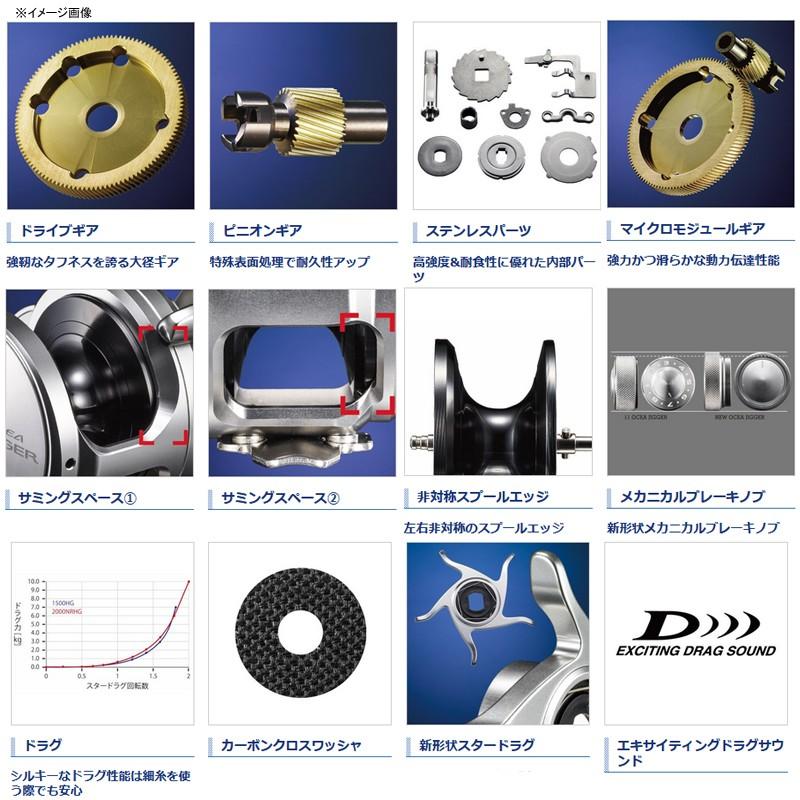 SHIMANO 20 Ocea Jigger 4000HG (right)