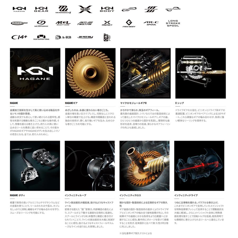 SHIMANO Spinning Reel 23 Vanquish C3000SDHHG