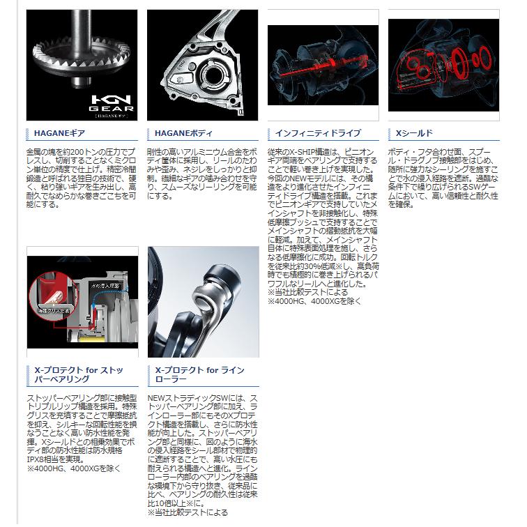 SHIMANO 20 Stradic SW 8000HG