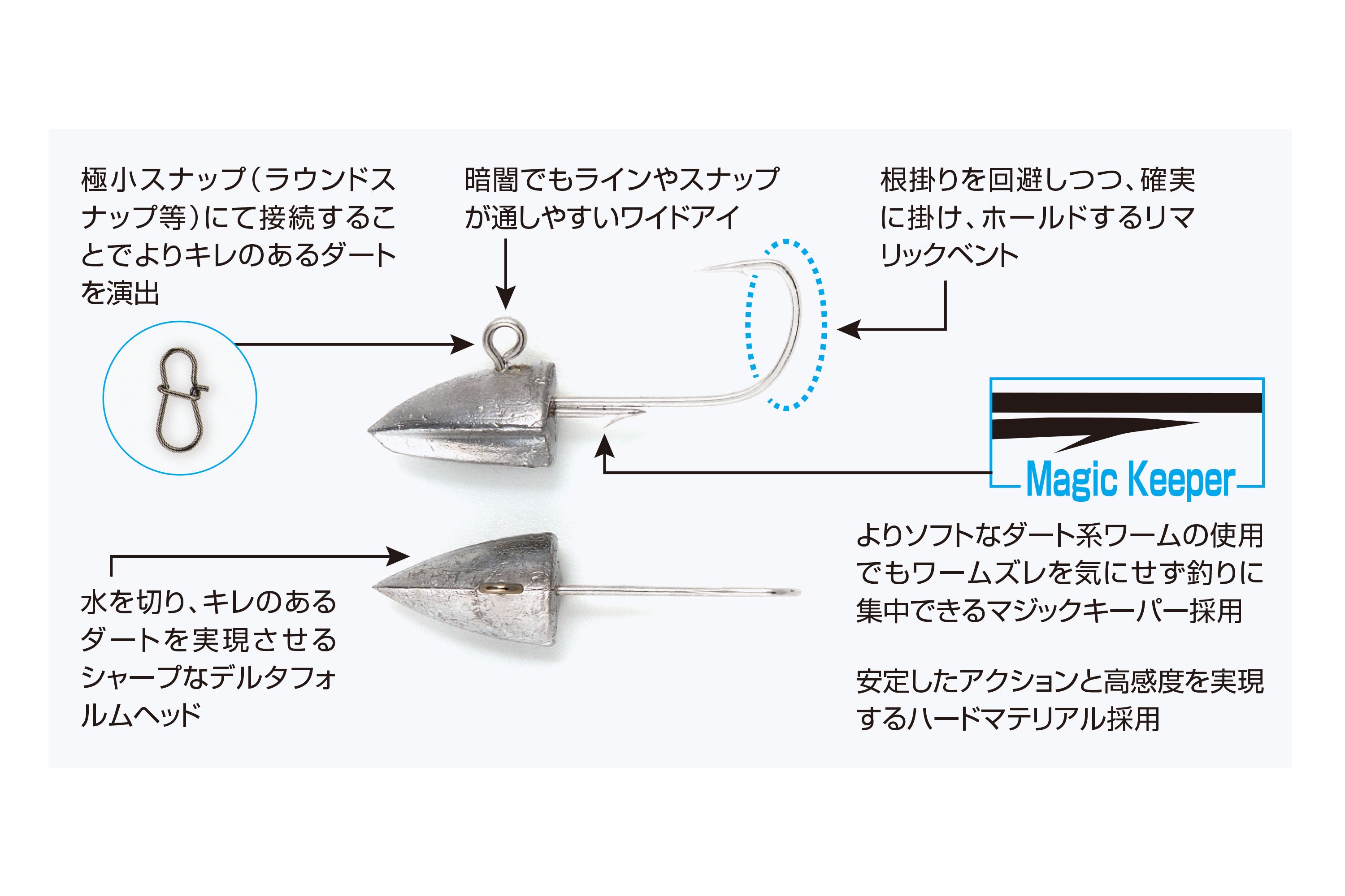 DECOY  Delta Magic SV-51