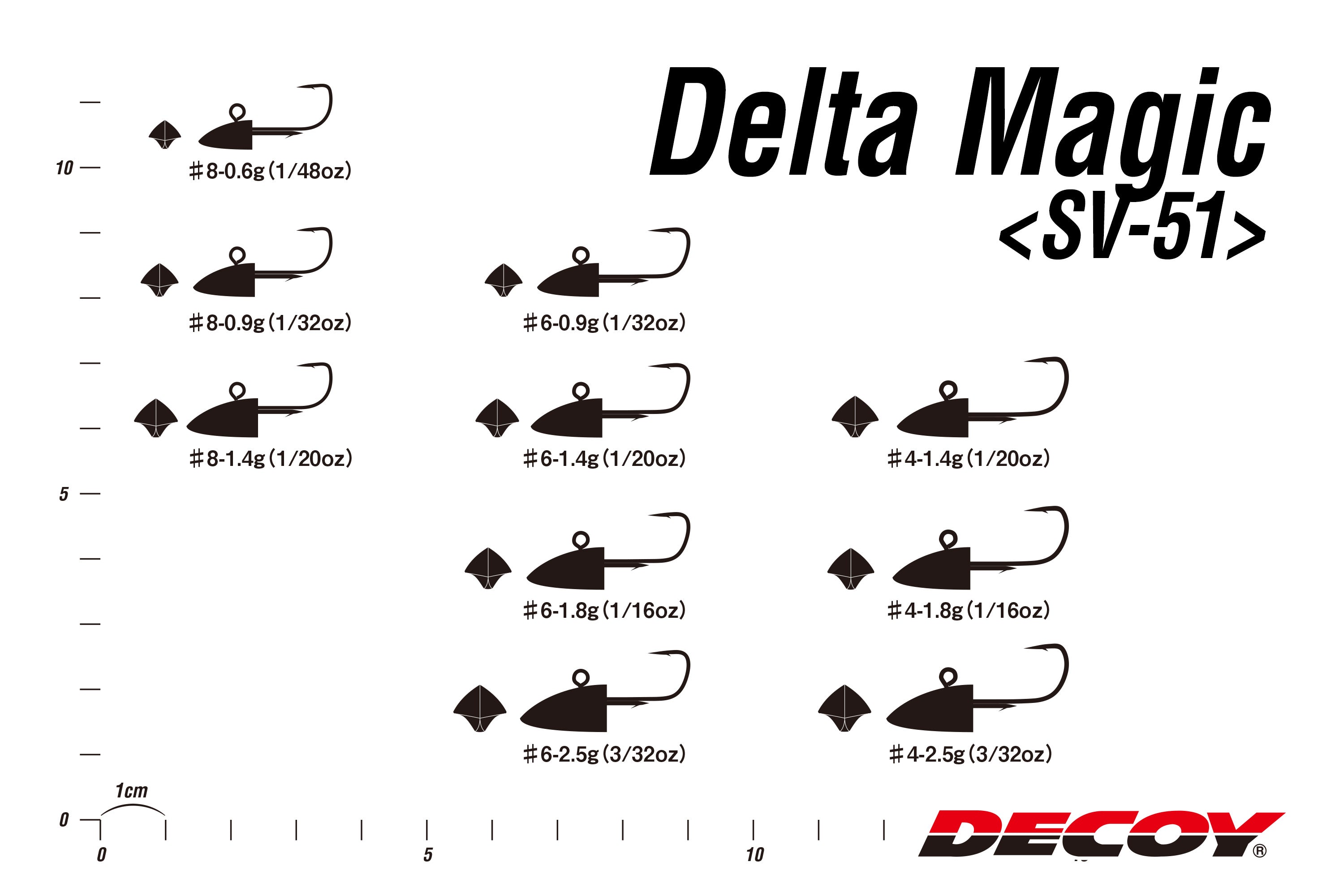 DECOY  Delta Magic SV-51