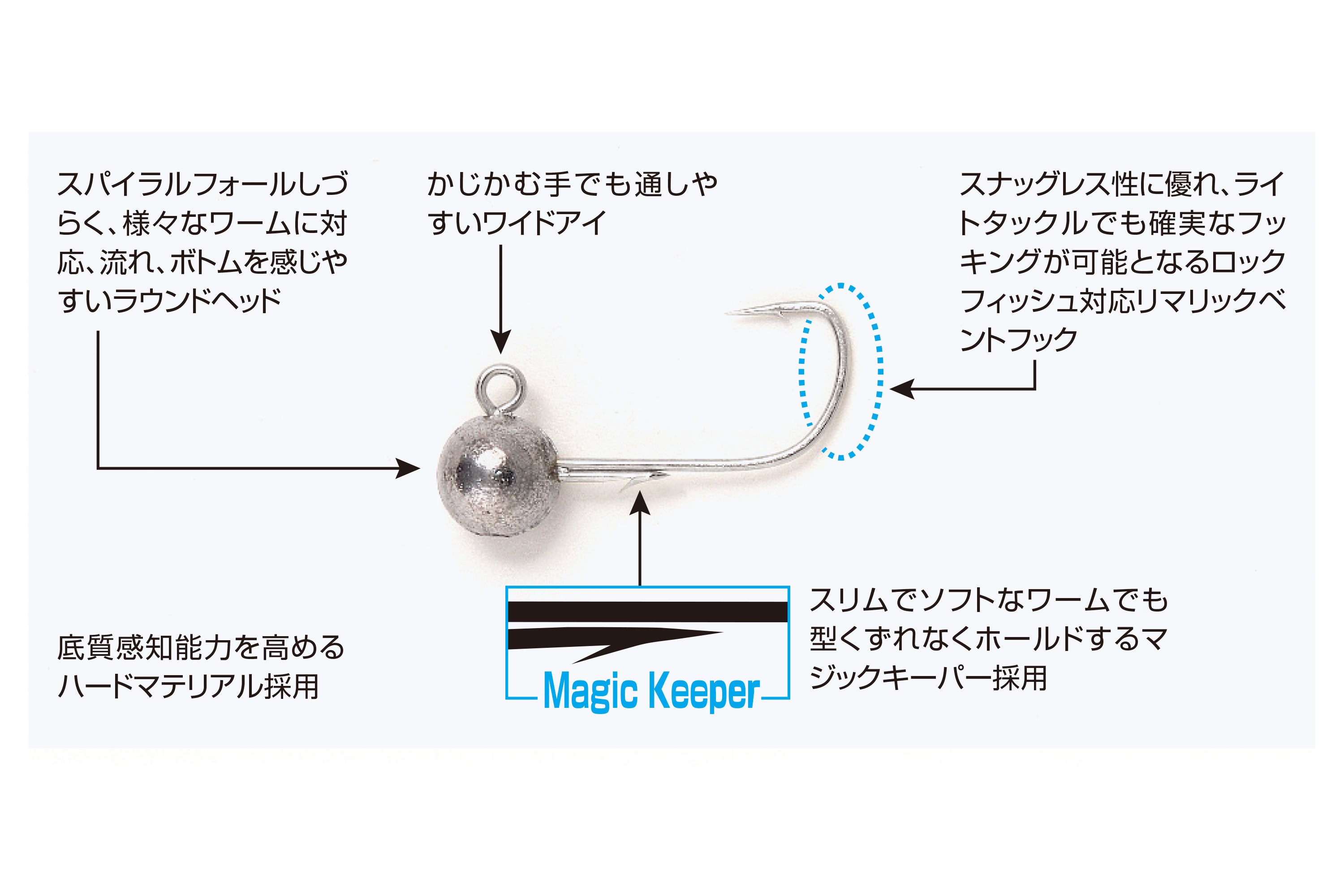 DECOY  Round Magic SV-52