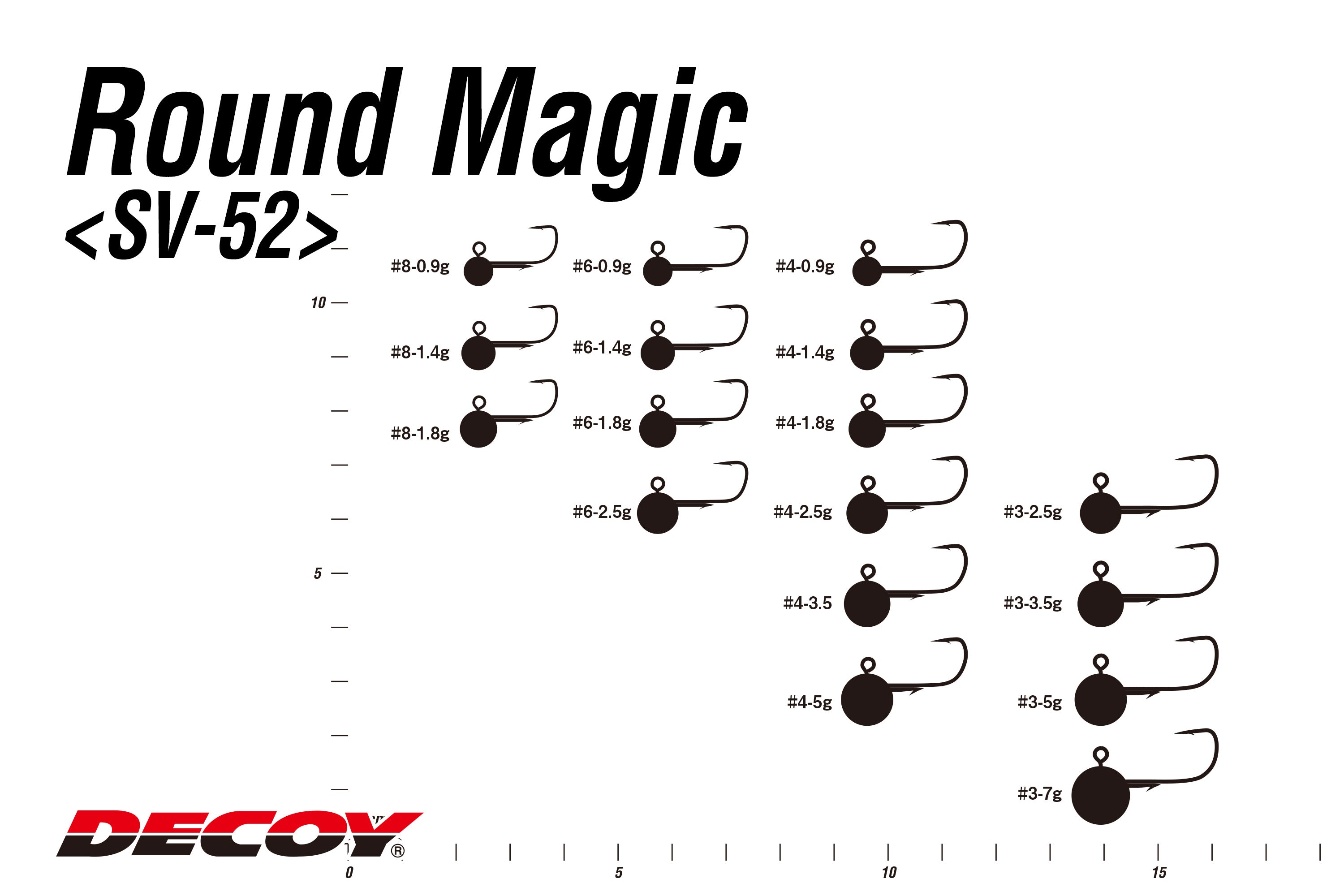 DECOY  Round Magic SV-52