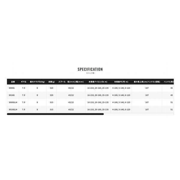 SHIMANO Baitcasting Reel 21 Scorpion MD 300XG (Right)