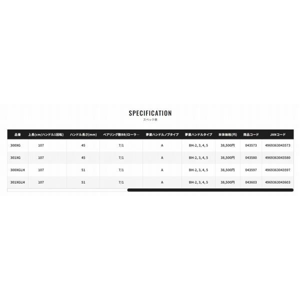 SHIMANO Baitcasting Reel 21 Scorpion MD 300XG (Right)