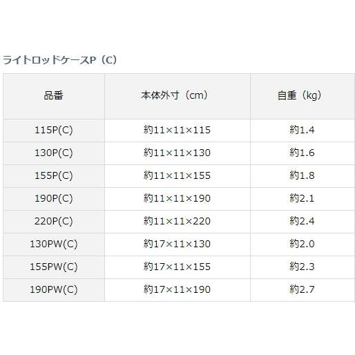 DAIWA Light Rod Case (C) 190P (C) White [Large Item]