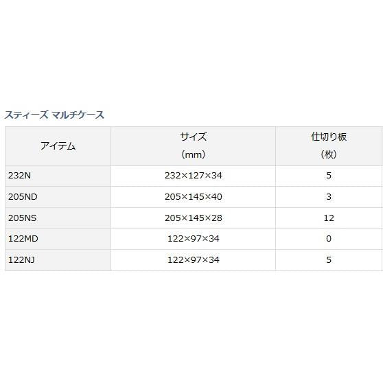 DAIWA STEEZ Multi Case 122MD