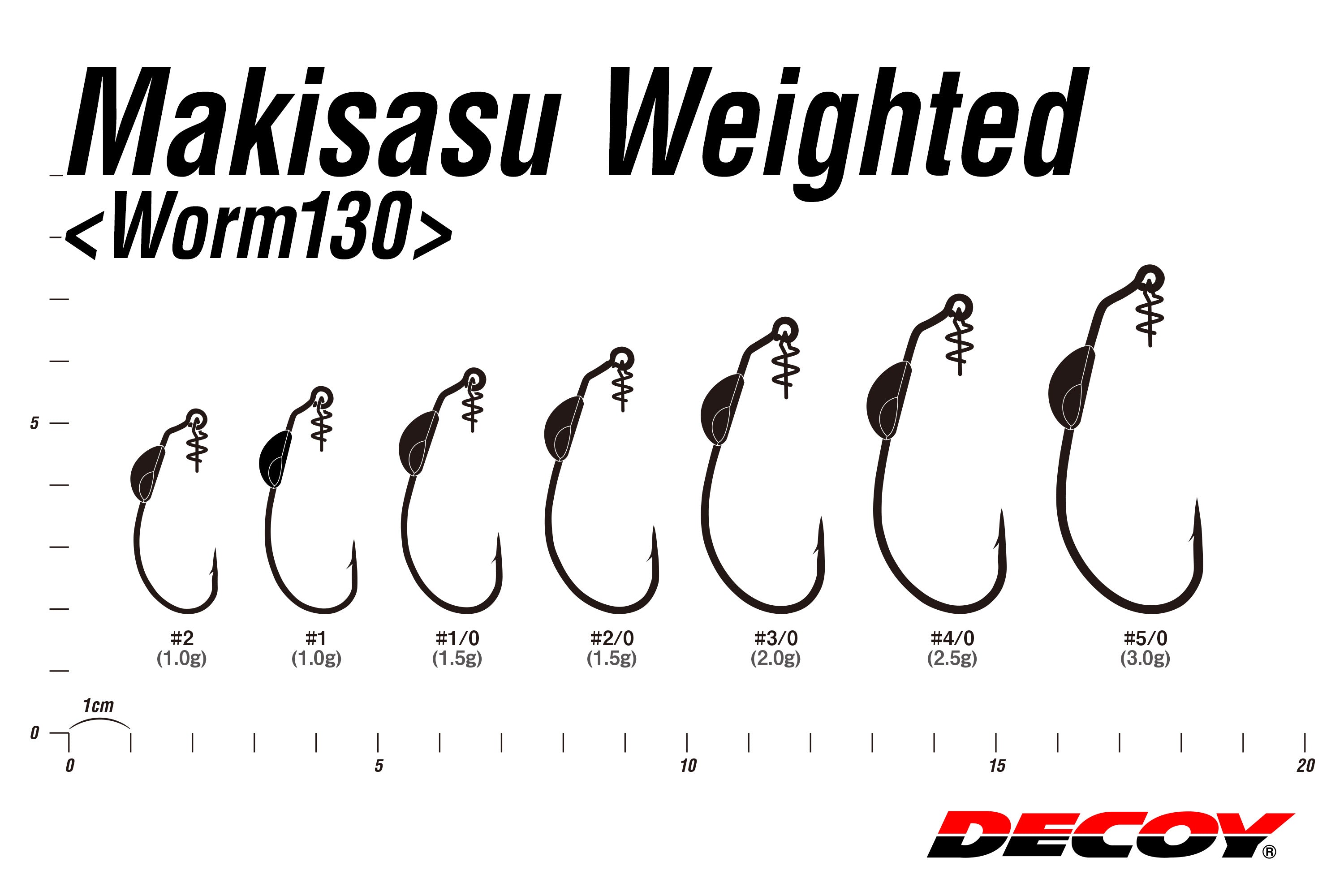 DECOY  Makisasu Weighted Worm130