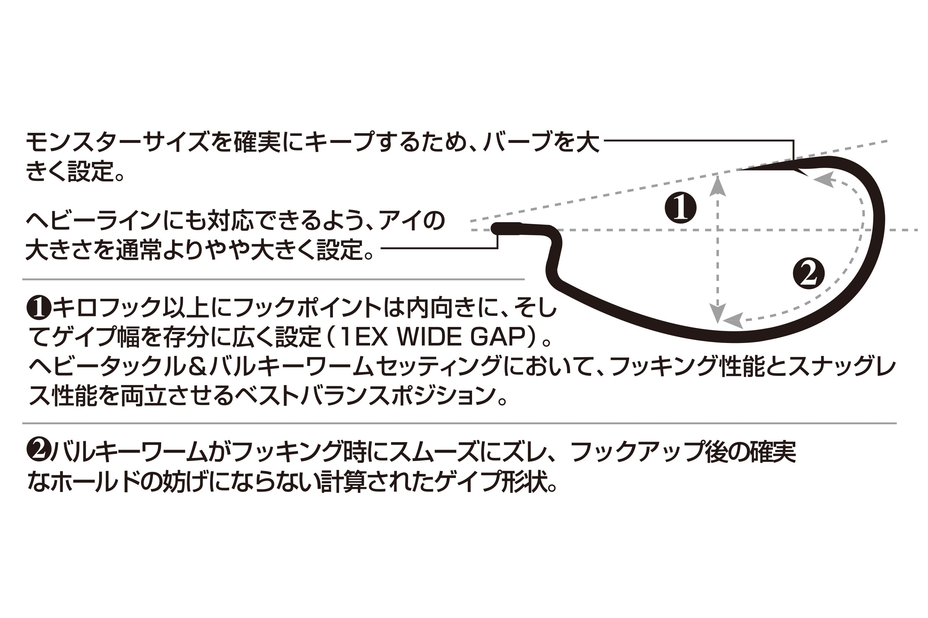 DECOY  Rock Fish Limited Worm13s