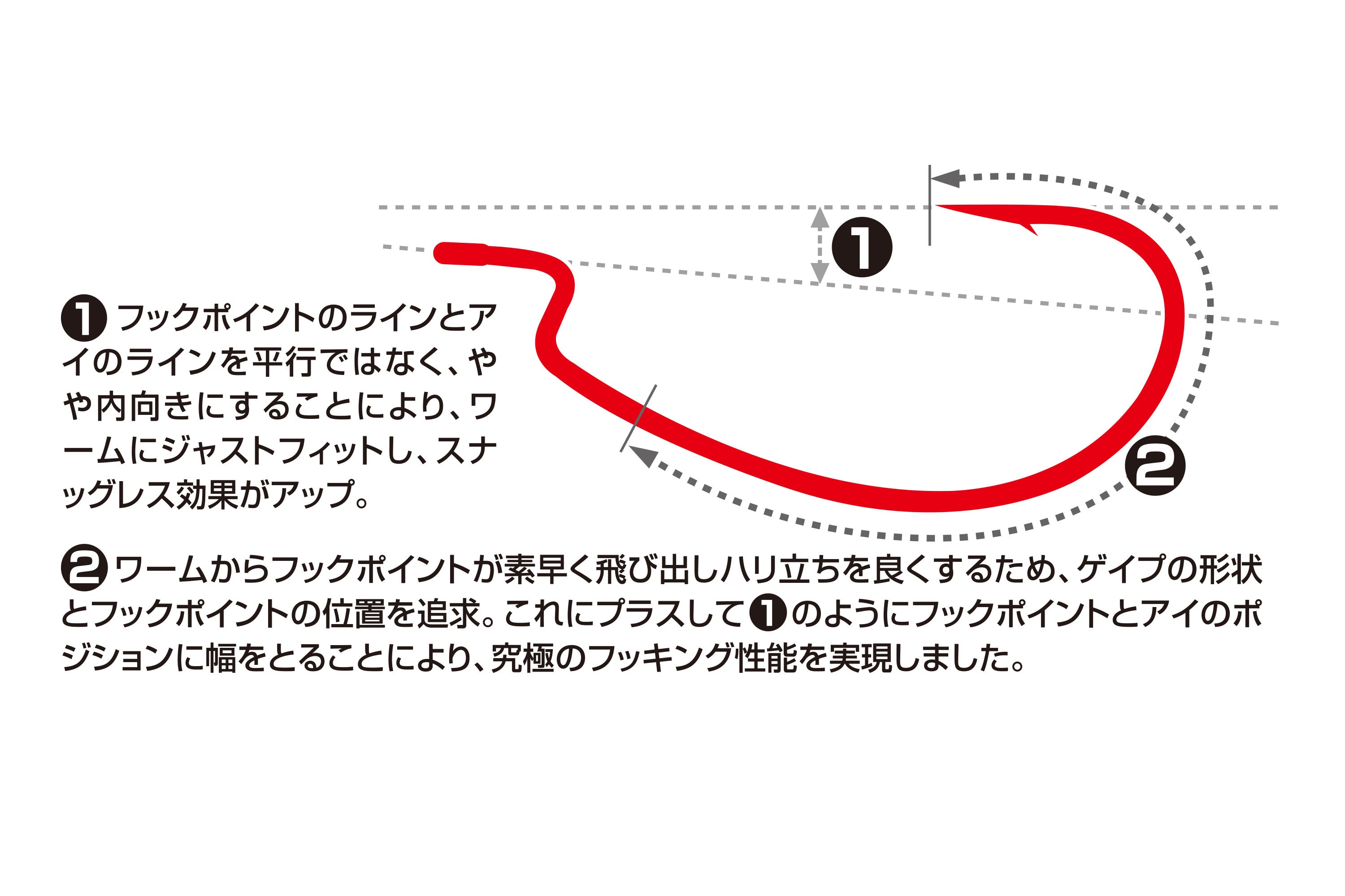 DECOY  KG Hook R Worm17R