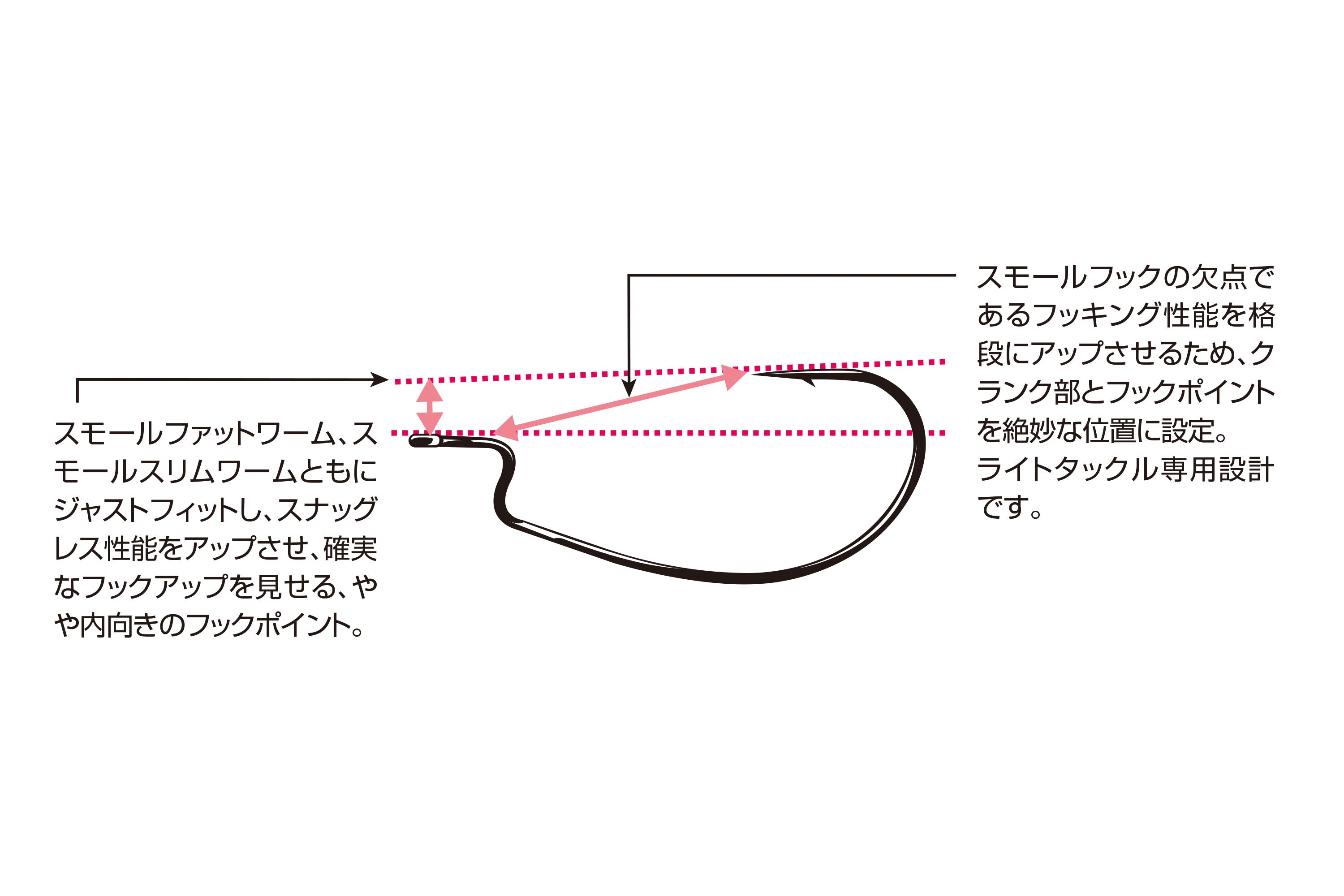 DECOY  S.S.Hook Worm19