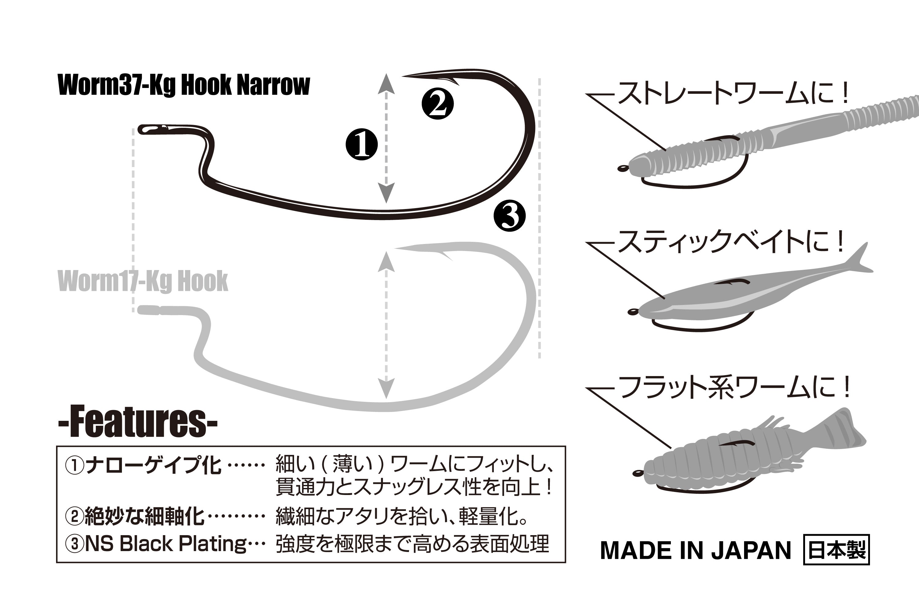 DECOY  Kg Hook Narrow Worm37