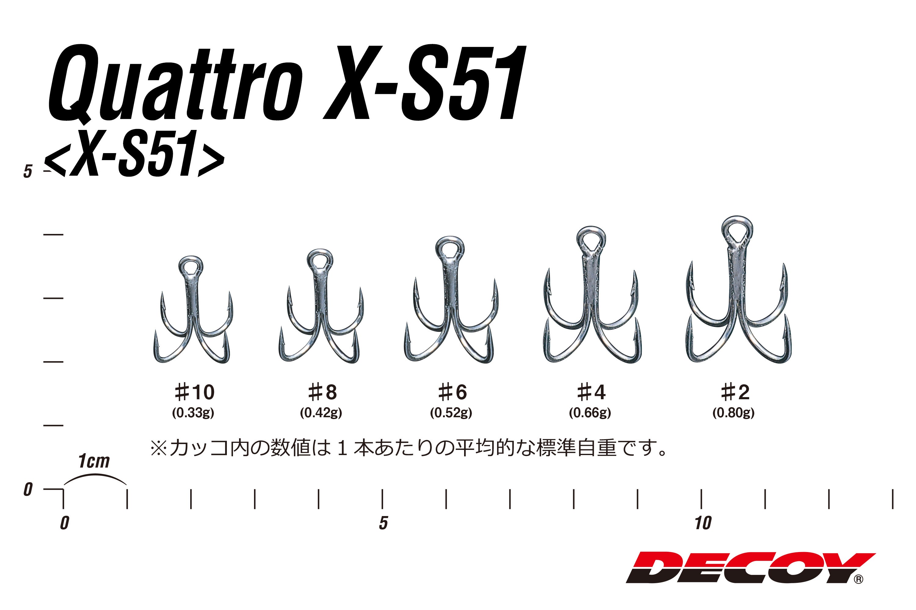DECOY   Quattro X-S51