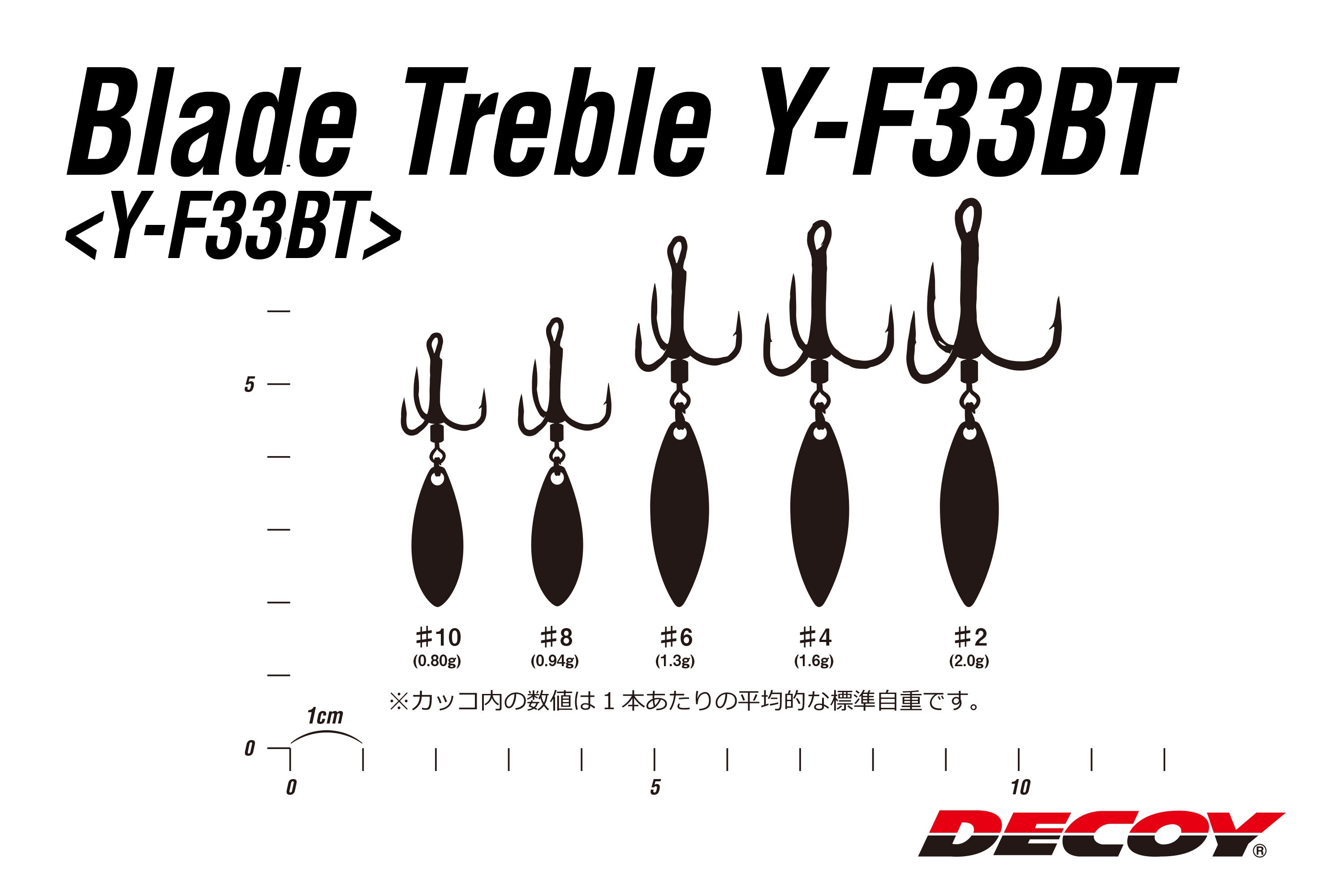 DECOY   Blade Treble Y-F33BT