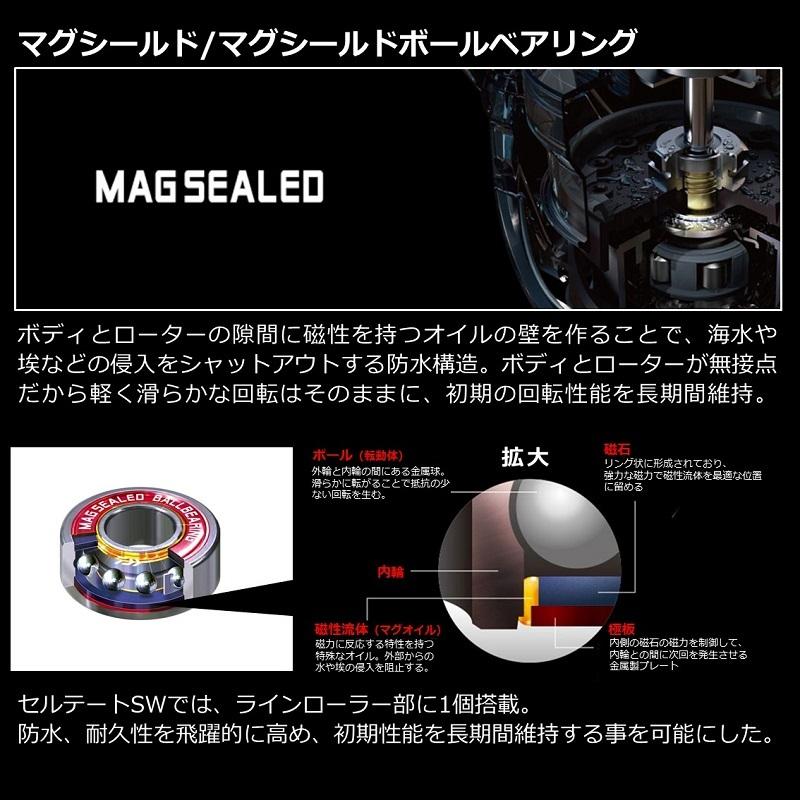 DAIWA 21 CERTATE SW 5000-XH 2021 additional model