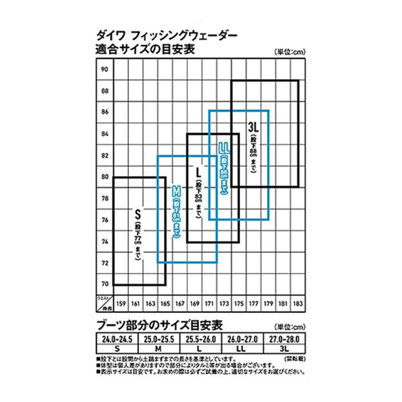 DAIWA FW-3202R Fishing Waders