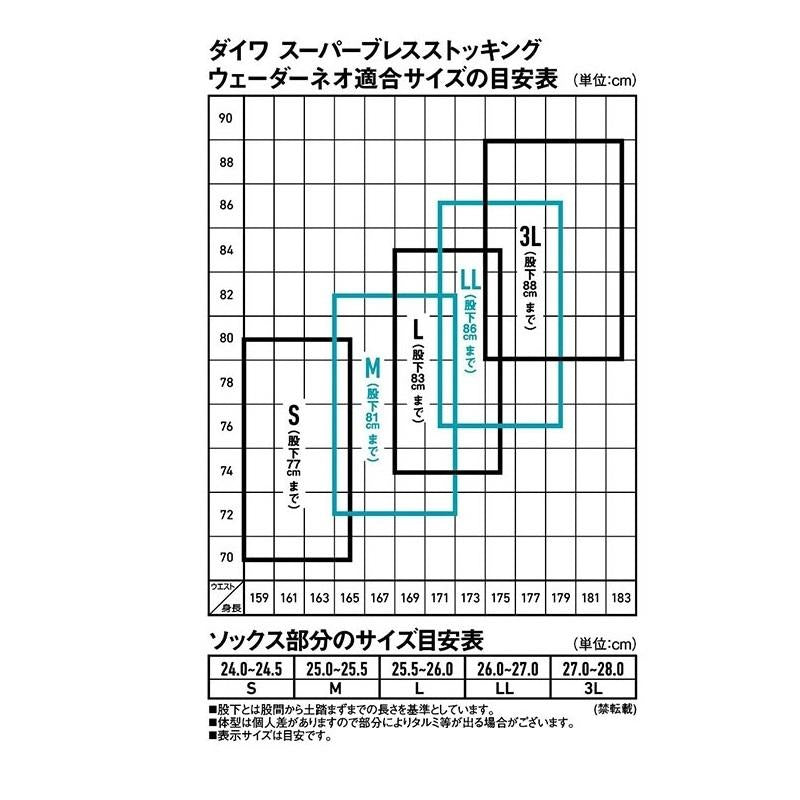 DAIWA SBW-4050S-NE Super Breath Stocking Waders Neo S  (chest-high style, round-toed socks)