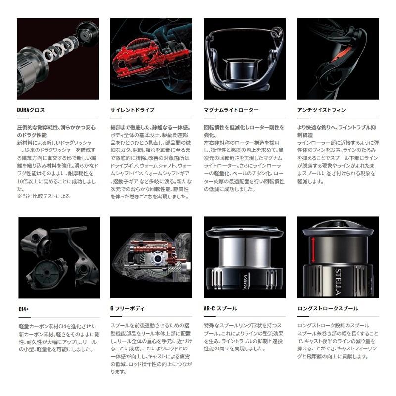 SHIMANO Spinning Reel 23 Vanquish C5000XG