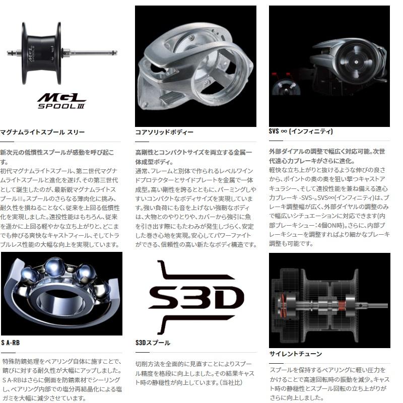 SHIMANO Baitcasting Reel 23 Metanium 101XG (left)