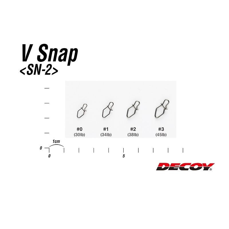 DECOY V SNAP #1