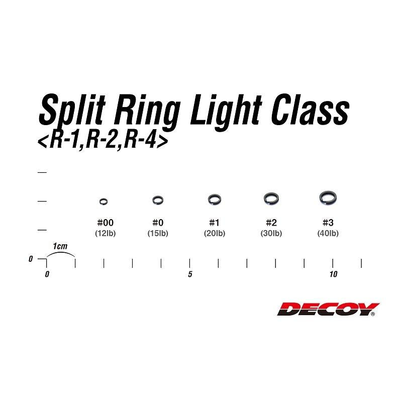 DECOY Split Ring R 1