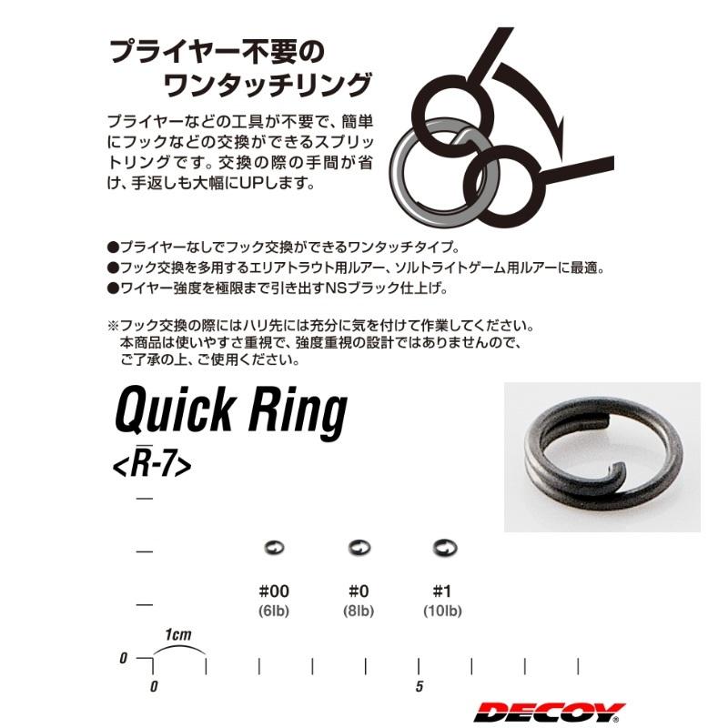 DECOY Quick Ring #0