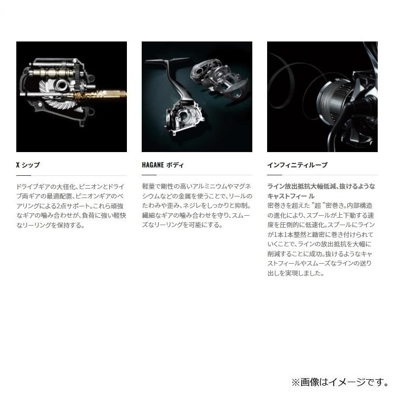 SHIMANO Spinning Reel 22 Stella C2000S