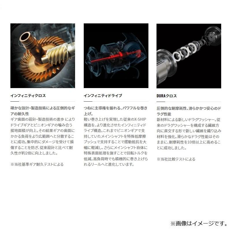 SHIMANO Spinning Reel 22 Stella C2000S