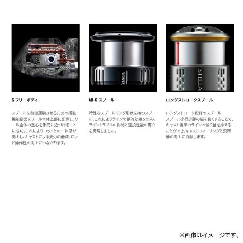 SHIMANO Spinning Reel 22 Stella C2000S