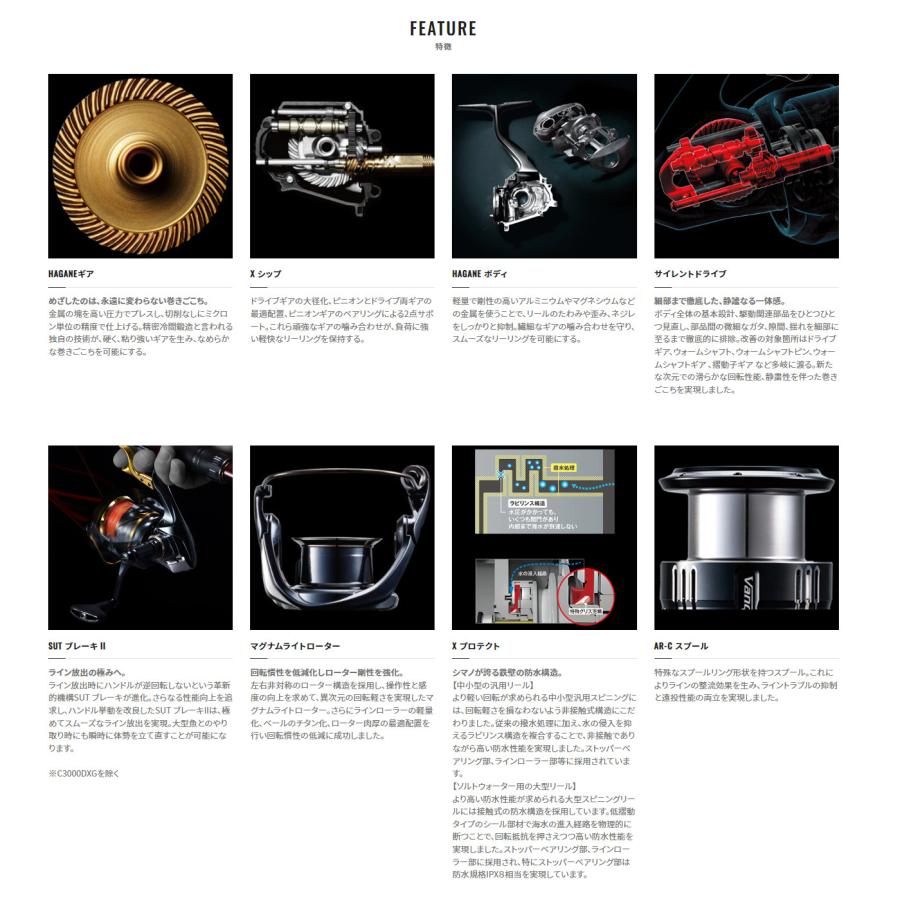 SHIMANO Lever Brake Reel 22BBX Hyperforce C3000DXGSL (left)