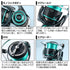 DAIWA   EMERALDAS AIR 2021 Model year