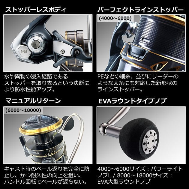 DAIWA  CALDIA SW 2022 Model year