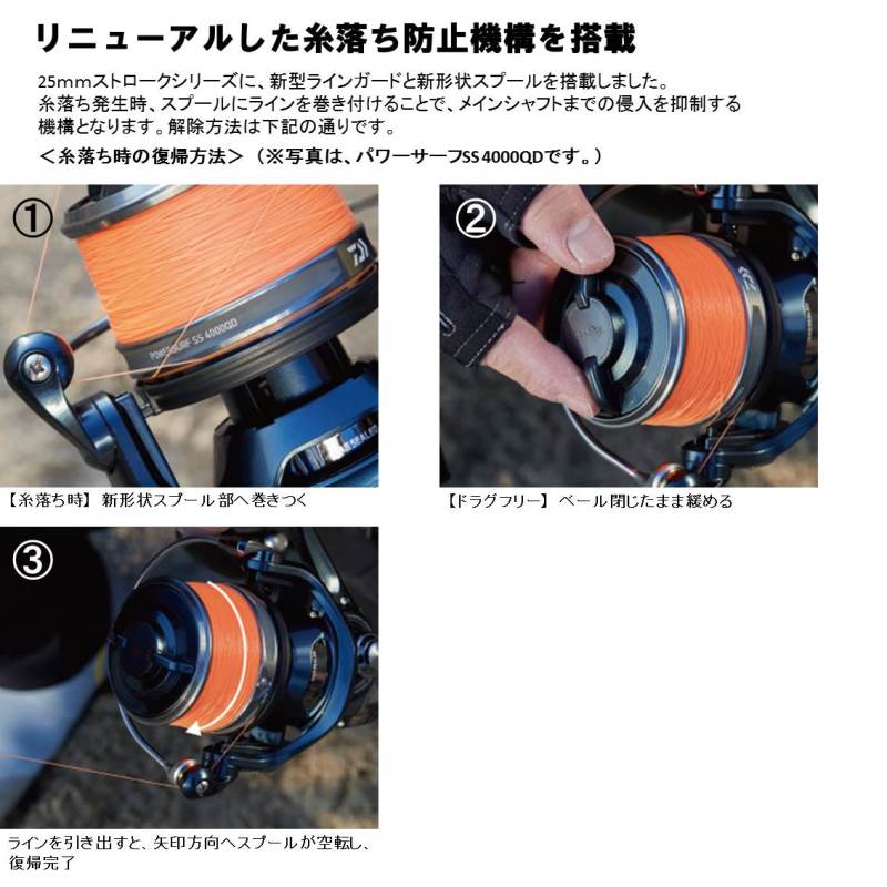 DAIWA  GRANDSURF 25  2018 Model year