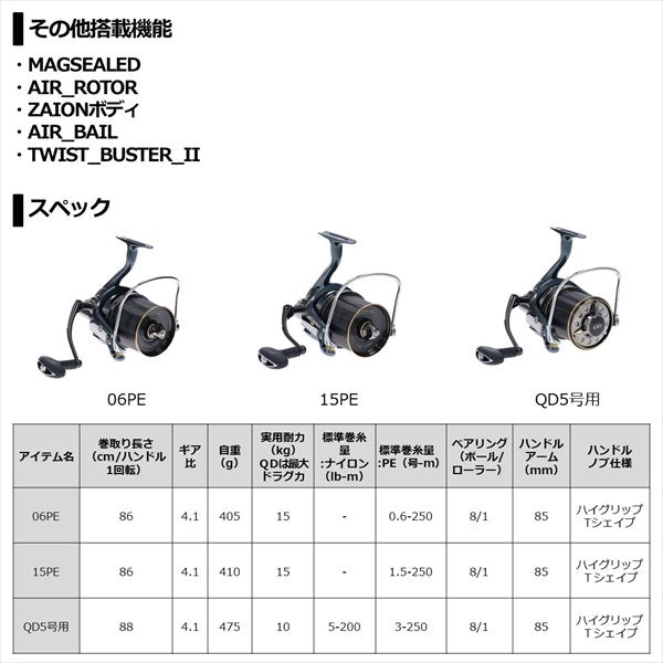 DAIWA  SURF BASIA 45  2021 Model year