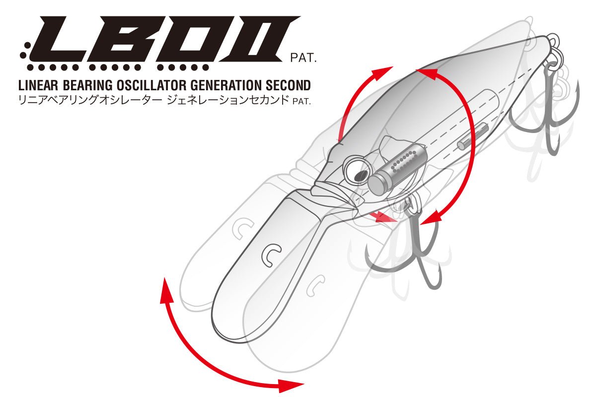 Megabass　DEEP-X100 LBO